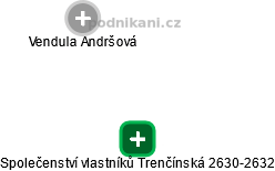 Společenství vlastníků Trenčínská 2630-2632 - obrázek vizuálního zobrazení vztahů obchodního rejstříku