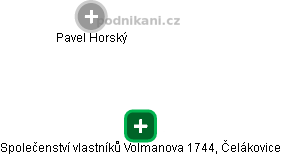 Společenství vlastníků Volmanova 1744, Čelákovice - obrázek vizuálního zobrazení vztahů obchodního rejstříku