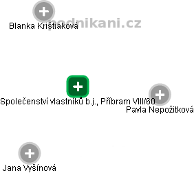 Společenství vlastníků b.j., Příbram VIII/60 - obrázek vizuálního zobrazení vztahů obchodního rejstříku