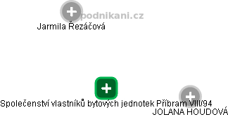 Společenství vlastníků bytových jednotek Příbram VIII/94 - obrázek vizuálního zobrazení vztahů obchodního rejstříku