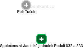 Společenství vlastníků jednotek Podolí 832 a 833 - obrázek vizuálního zobrazení vztahů obchodního rejstříku
