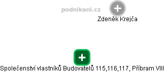 Společenství vlastníků Budovatelů 115,116,117, Příbram VIII - obrázek vizuálního zobrazení vztahů obchodního rejstříku