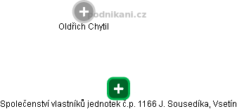 Společenství vlastníků jednotek č.p. 1166 J. Sousedíka, Vsetín - obrázek vizuálního zobrazení vztahů obchodního rejstříku