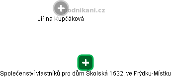 Společenství vlastníků pro dům Školská 1532, ve Frýdku-Místku - obrázek vizuálního zobrazení vztahů obchodního rejstříku