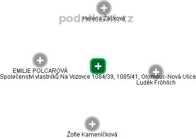 Společenství vlastníků Na Vozovce 1084/39, 1085/41, Olomouc-Nová Ulice - obrázek vizuálního zobrazení vztahů obchodního rejstříku