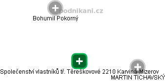 Společenství vlastníků tř. Těreškovové 2210 Karviná-Mizerov - obrázek vizuálního zobrazení vztahů obchodního rejstříku