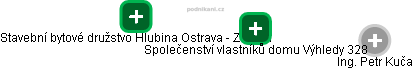 Společenství vlastníků domu Výhledy 328 - obrázek vizuálního zobrazení vztahů obchodního rejstříku