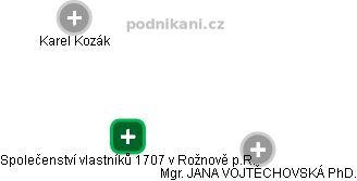 Společenství vlastníků 1707 v Rožnově p.R. - obrázek vizuálního zobrazení vztahů obchodního rejstříku