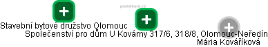 Společenství pro dům U Kovárny 317/6, 318/8, Olomouc-Neředín - obrázek vizuálního zobrazení vztahů obchodního rejstříku