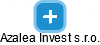Azalea Invest s.r.o. - obrázek vizuálního zobrazení vztahů obchodního rejstříku