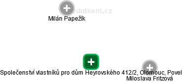 Společenství vlastníků pro dům Heyrovského 412/2, Olomouc, Povel - obrázek vizuálního zobrazení vztahů obchodního rejstříku