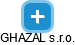 GHAZAL s.r.o. - obrázek vizuálního zobrazení vztahů obchodního rejstříku