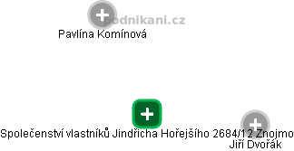 Společenství vlastníků Jindřicha Hořejšího 2684/12 Znojmo - obrázek vizuálního zobrazení vztahů obchodního rejstříku