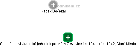 Společenství vlastníků jednotek pro dům Zerzavice čp. 1941 a čp. 1942, Staré Město - obrázek vizuálního zobrazení vztahů obchodního rejstříku