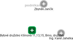 Bytové družstvo Klímova 11,13,15, Brno, družstvo - obrázek vizuálního zobrazení vztahů obchodního rejstříku