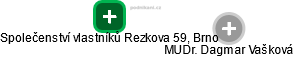 Společenství vlastníků Rezkova 59, Brno - obrázek vizuálního zobrazení vztahů obchodního rejstříku