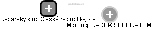 Rybářský klub České republiky, z.s. - obrázek vizuálního zobrazení vztahů obchodního rejstříku