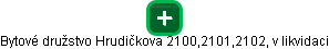 Bytové družstvo Hrudičkova 2100,2101,2102, v likvidaci - obrázek vizuálního zobrazení vztahů obchodního rejstříku