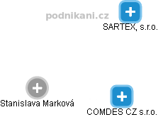 COMDES CZ s.r.o. - obrázek vizuálního zobrazení vztahů obchodního rejstříku