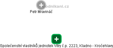 Společenství vlastníků jednotek Vitry č.p. 2223, Kladno - Kročehlavy - obrázek vizuálního zobrazení vztahů obchodního rejstříku