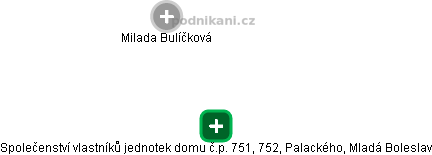 Společenství vlastníků jednotek domu č.p. 751, 752, Palackého, Mladá Boleslav - obrázek vizuálního zobrazení vztahů obchodního rejstříku