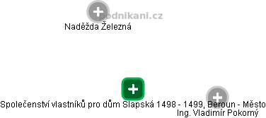 Společenství vlastníků pro dům Slapská 1498 - 1499, Beroun - Město - obrázek vizuálního zobrazení vztahů obchodního rejstříku