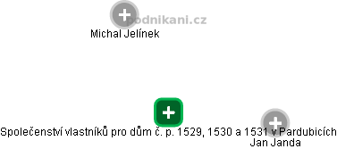 Společenství vlastníků pro dům č. p. 1529, 1530 a 1531 v Pardubicích - obrázek vizuálního zobrazení vztahů obchodního rejstříku