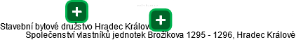 Společenství vlastníků jednotek Brožíkova 1295 - 1296, Hradec Králové - obrázek vizuálního zobrazení vztahů obchodního rejstříku