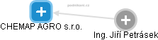 CHEMAP AGRO s.r.o. - obrázek vizuálního zobrazení vztahů obchodního rejstříku