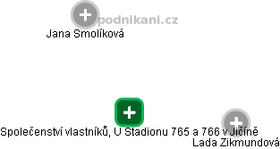 Společenství vlastníků, U Stadionu 765 a 766 v Jičíně - obrázek vizuálního zobrazení vztahů obchodního rejstříku