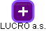 LUCRO a.s. - obrázek vizuálního zobrazení vztahů obchodního rejstříku