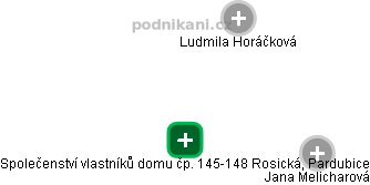 Společenství vlastníků domu čp. 145-148 Rosická, Pardubice - obrázek vizuálního zobrazení vztahů obchodního rejstříku