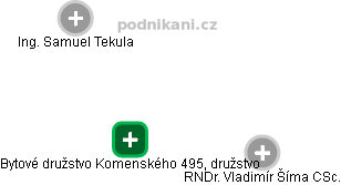 Bytové družstvo Komenského 495, družstvo - obrázek vizuálního zobrazení vztahů obchodního rejstříku