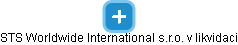 STS Worldwide International s.r.o. v likvidaci - obrázek vizuálního zobrazení vztahů obchodního rejstříku