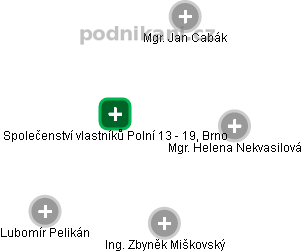 Společenství vlastníků Polní 13 - 19, Brno - obrázek vizuálního zobrazení vztahů obchodního rejstříku