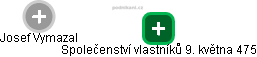 Společenství vlastníků 9. května 475 - obrázek vizuálního zobrazení vztahů obchodního rejstříku