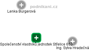 Společenství vlastníků jednotek Střelice 653 - obrázek vizuálního zobrazení vztahů obchodního rejstříku