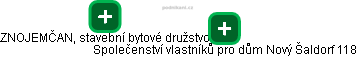 Společenství vlastníků pro dům Nový Šaldorf 118 - obrázek vizuálního zobrazení vztahů obchodního rejstříku