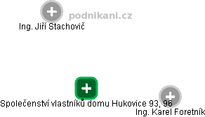 Společenství vlastníků domu Hukovice 93, 96 - obrázek vizuálního zobrazení vztahů obchodního rejstříku