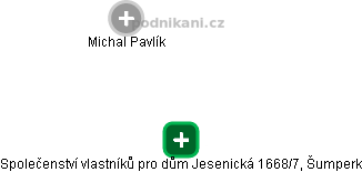 Společenství vlastníků pro dům Jesenická 1668/7, Šumperk - obrázek vizuálního zobrazení vztahů obchodního rejstříku