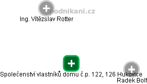 Společenství vlastníků domu č.p. 122, 126 Hukovice - obrázek vizuálního zobrazení vztahů obchodního rejstříku