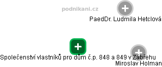 Společenství vlastníků pro dům č.p. 848 a 849 v Zábřehu - obrázek vizuálního zobrazení vztahů obchodního rejstříku