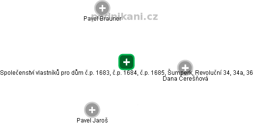 Společenství vlastníků pro dům č.p. 1683, č.p. 1684, č.p. 1685, Šumperk, Revoluční 34, 34a, 36 - obrázek vizuálního zobrazení vztahů obchodního rejstříku