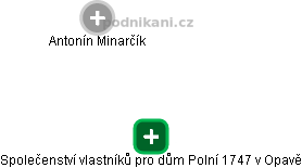 Společenství vlastníků pro dům Polní 1747 v Opavě - obrázek vizuálního zobrazení vztahů obchodního rejstříku