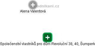 Společenství vlastníků pro dům Revoluční 38, 40, Šumperk - obrázek vizuálního zobrazení vztahů obchodního rejstříku