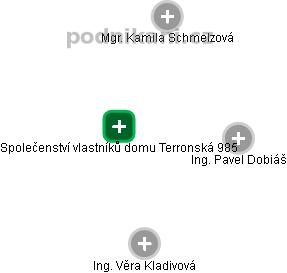 Společenství vlastníků domu Terronská 985 - obrázek vizuálního zobrazení vztahů obchodního rejstříku