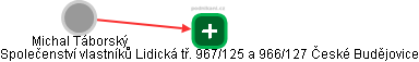 Společenství vlastníků Lidická tř. 967/125 a 966/127 České Budějovice - obrázek vizuálního zobrazení vztahů obchodního rejstříku