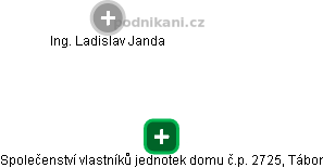 Společenství vlastníků jednotek domu č.p. 2725, Tábor - obrázek vizuálního zobrazení vztahů obchodního rejstříku