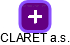 CLARET a.s. - obrázek vizuálního zobrazení vztahů obchodního rejstříku