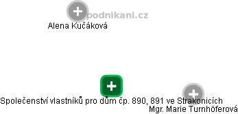 Společenství vlastníků pro dům čp. 890, 891 ve Strakonicích - obrázek vizuálního zobrazení vztahů obchodního rejstříku